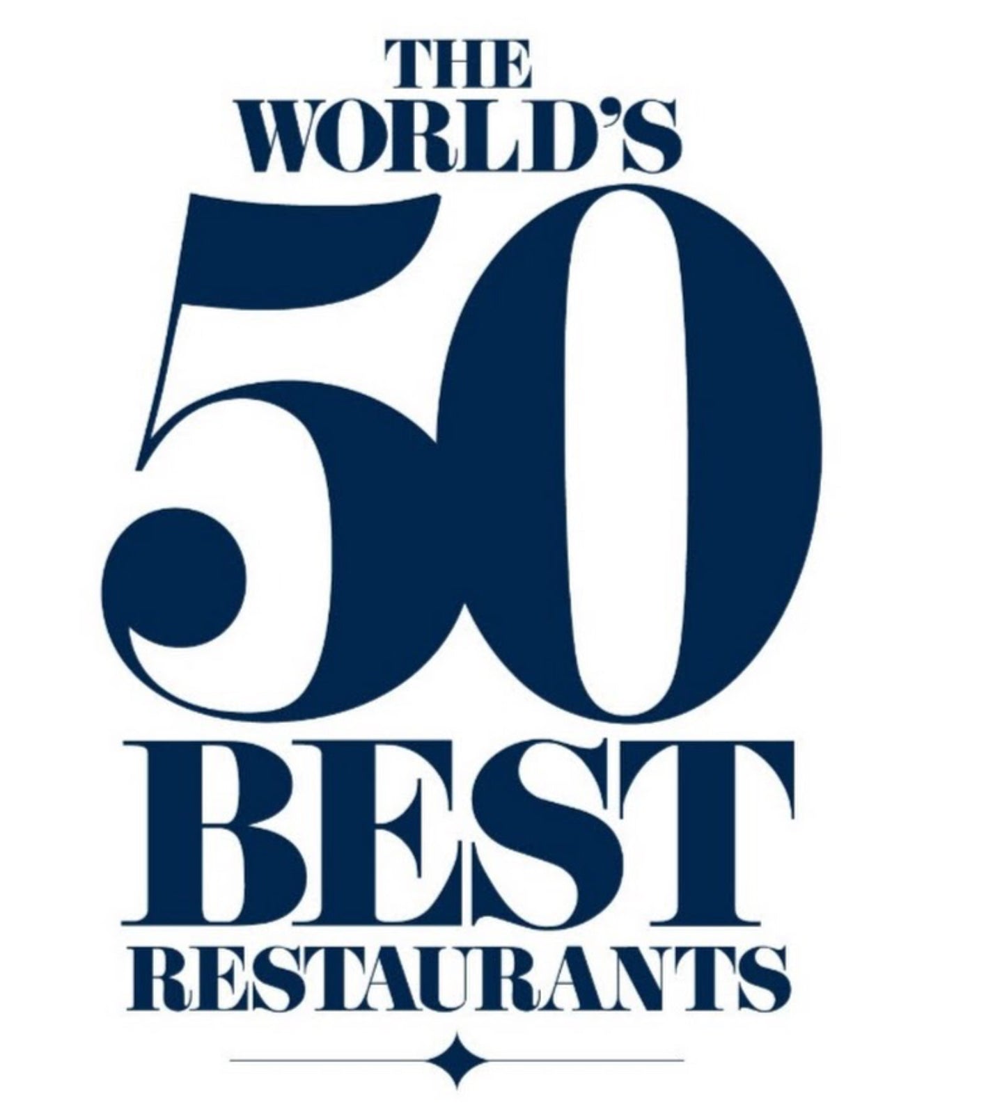 World’s 50 Best